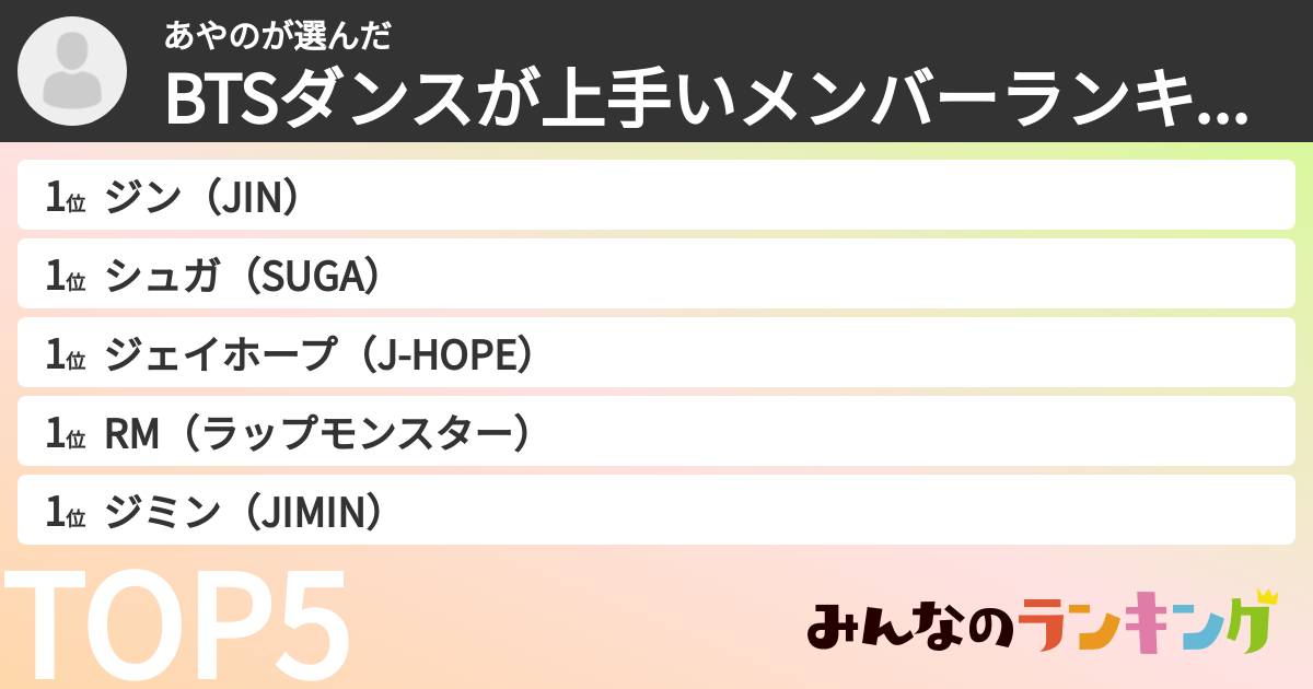 あやのさんの「BTSダンスが上手いメンバーランキング」