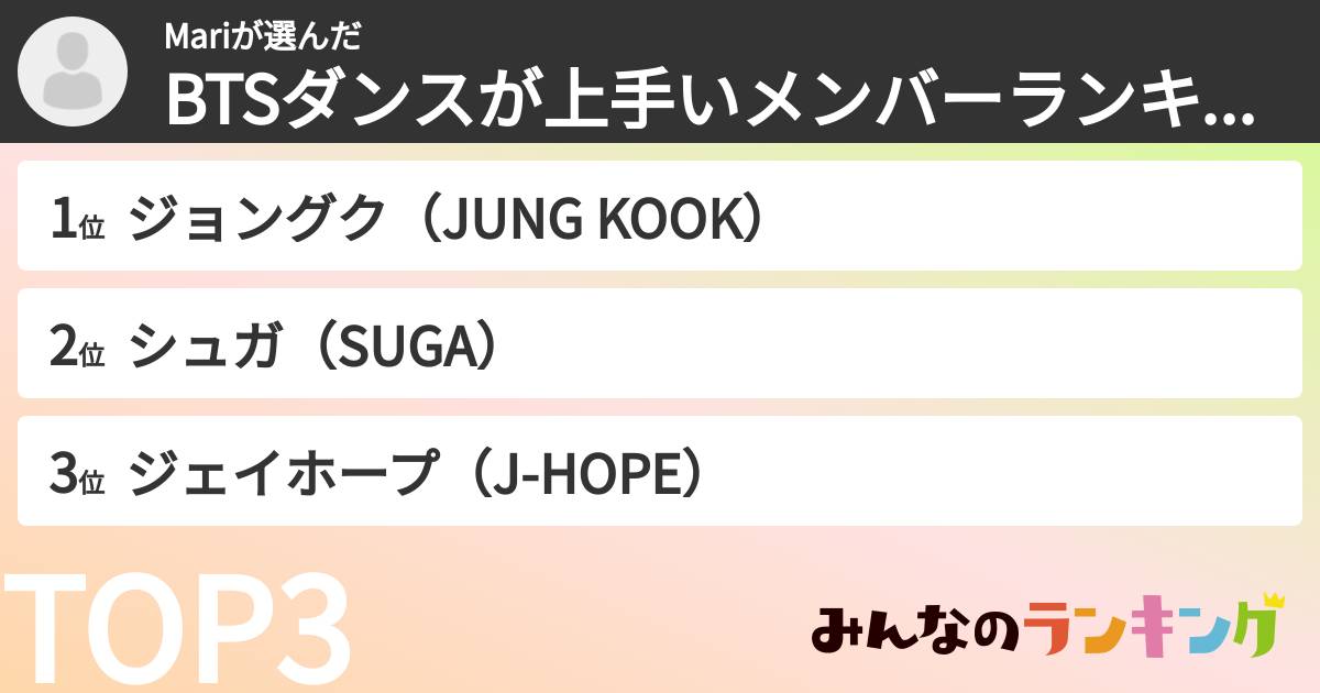 Mariさんの「BTSダンスが上手いメンバーランキング」