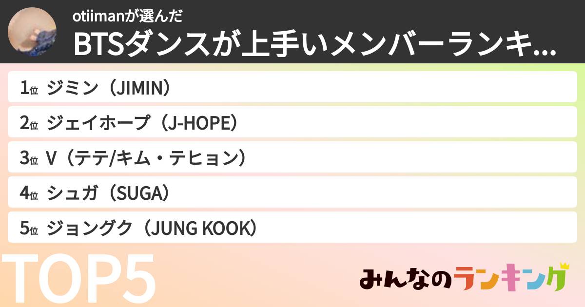 otiimanさんの「BTSダンスが上手いメンバーランキング」