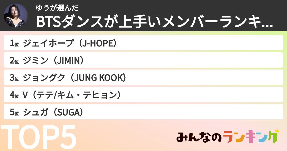 ゆうさんの「BTSダンスが上手いメンバーランキング」