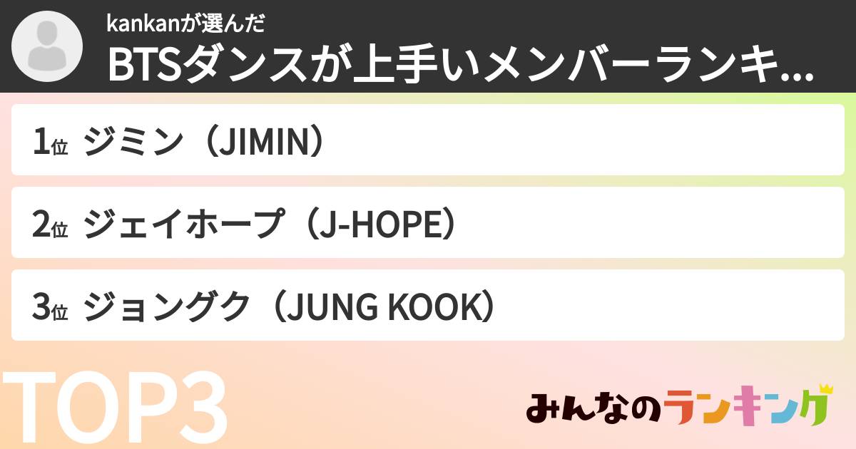 kankanさんの「BTSダンスが上手いメンバーランキング」