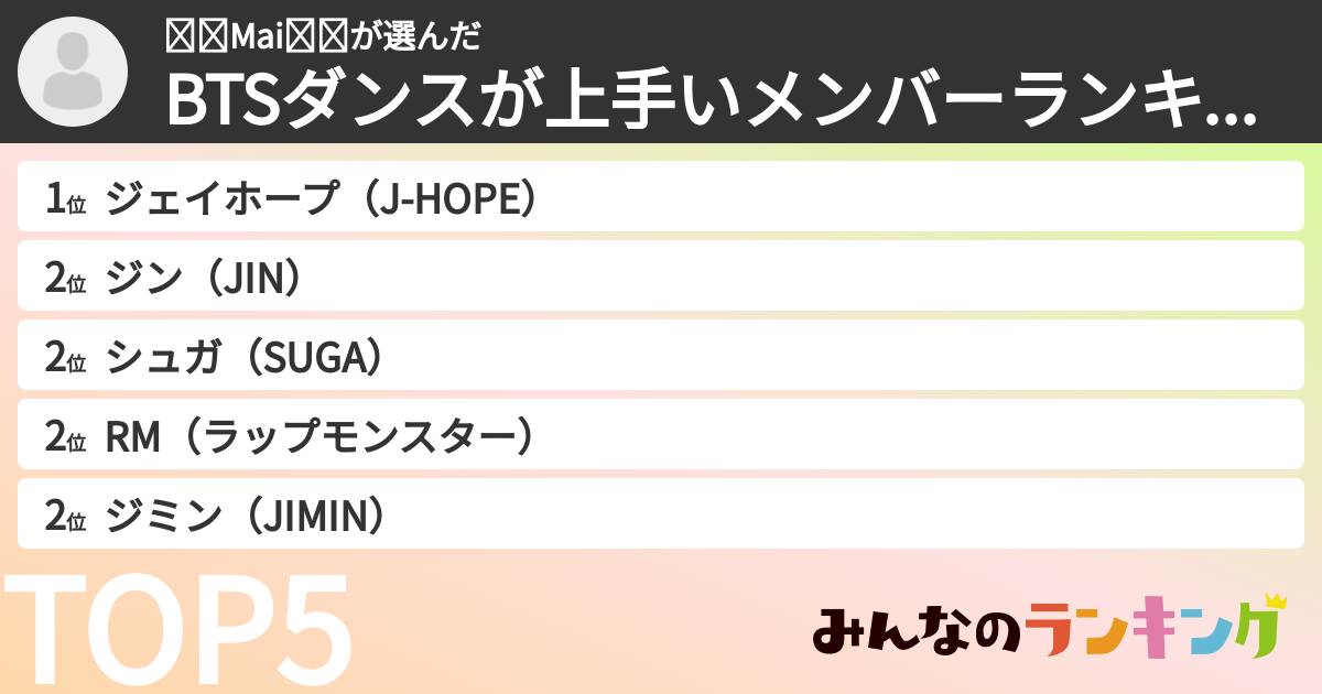 ⟭⟬Mai⟬⟭さんの「BTSダンスが上手いメンバーランキング」