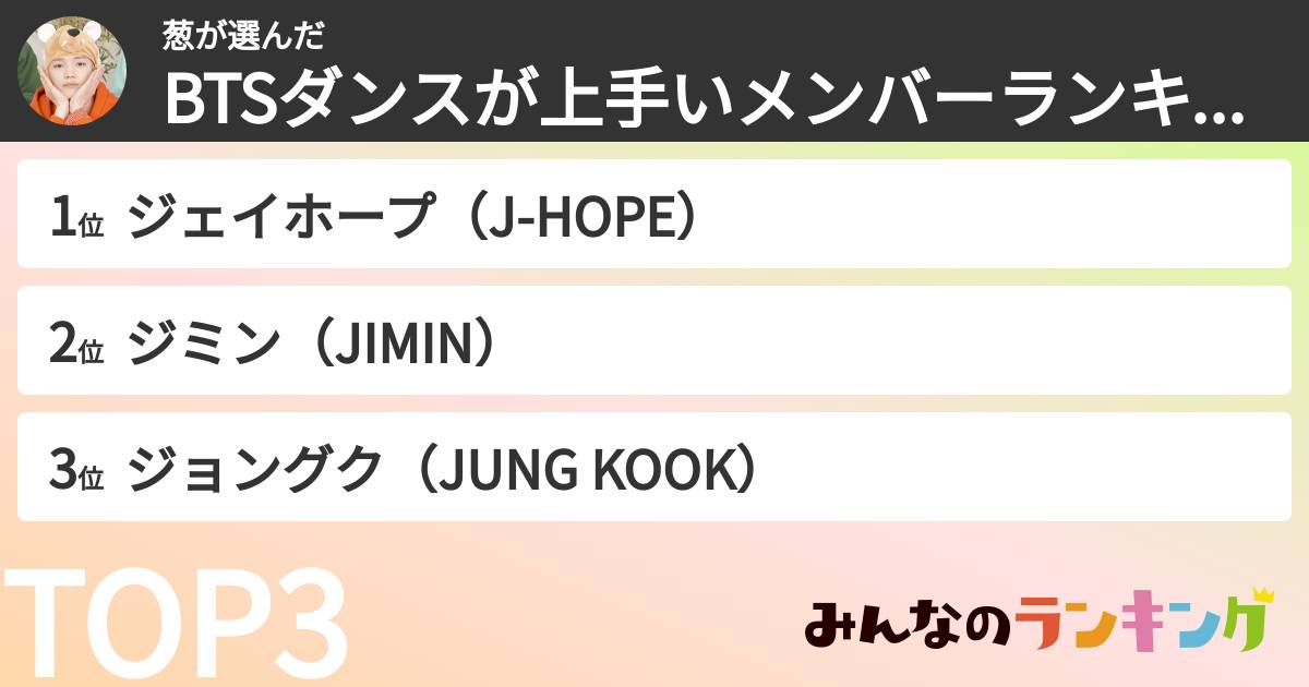 葱さんの「BTSダンスが上手いメンバーランキング」