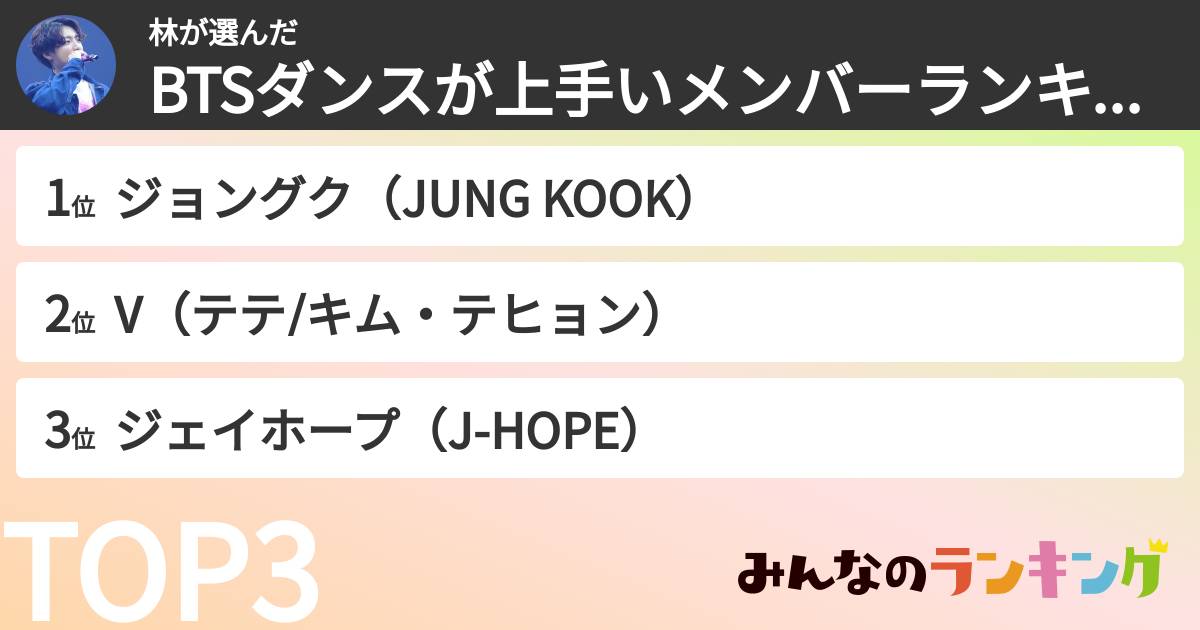 林さんの「BTSダンスが上手いメンバーランキング」