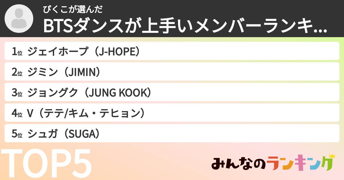 ぴくこさんの「BTSダンスが上手いメンバーランキング」