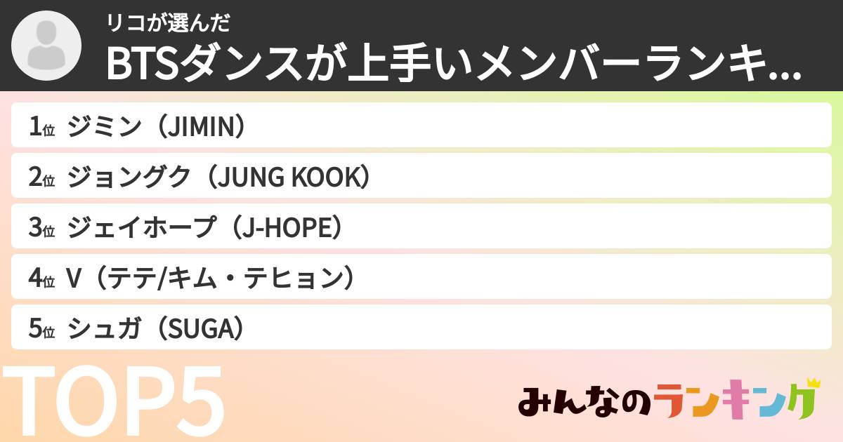 リコさんの「BTSダンスが上手いメンバーランキング」