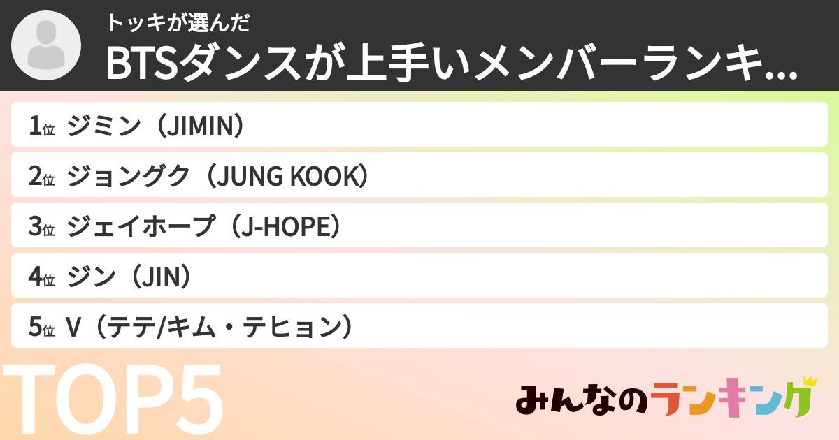 トッキさんの「BTSダンスが上手いメンバーランキング」