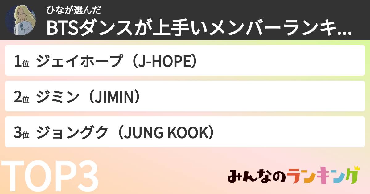 ひなさんの「BTSダンスが上手いメンバーランキング」