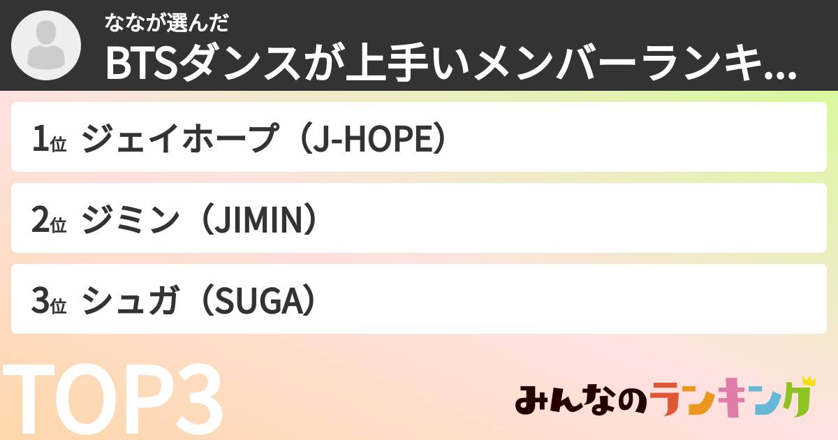 ななさんの「BTSダンスが上手いメンバーランキング」