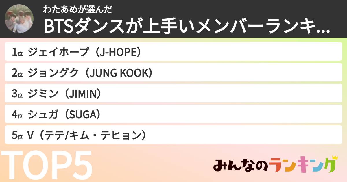 わたあめさんの「BTSダンスが上手いメンバーランキング」