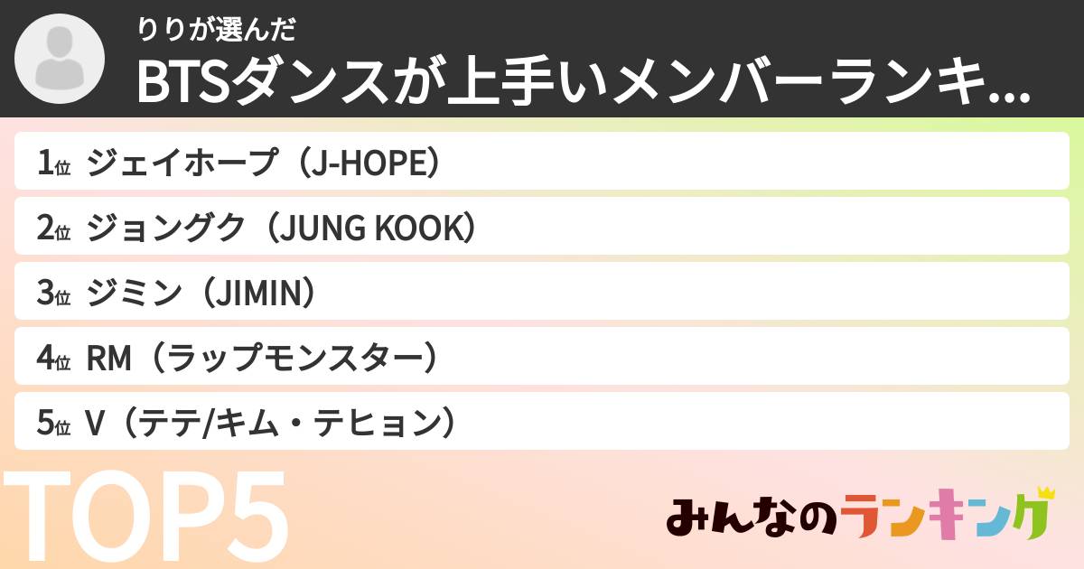 りりさんの「BTSダンスが上手いメンバーランキング」