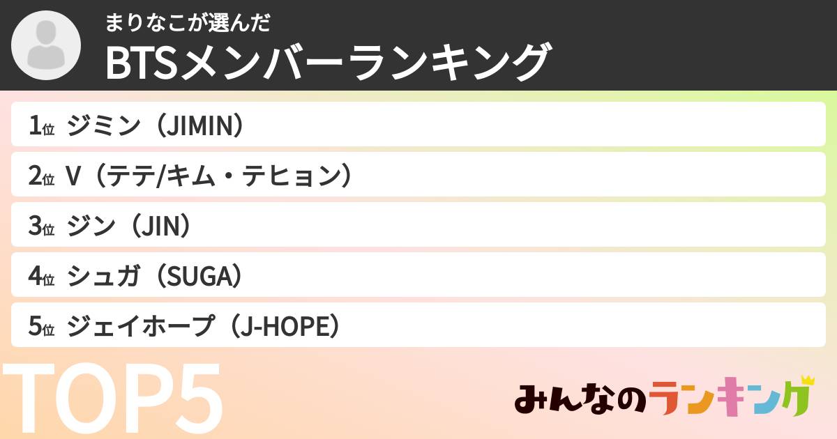 まりなこさんの「BTSメンバーランキング」