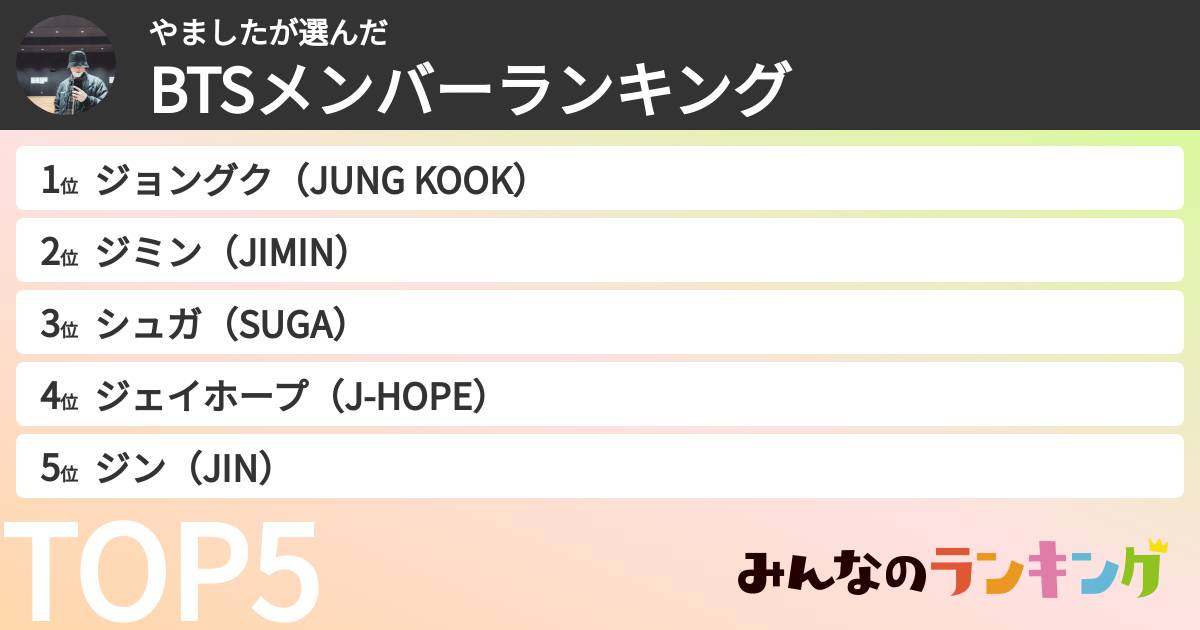 やましたさんの「BTSメンバーランキング」