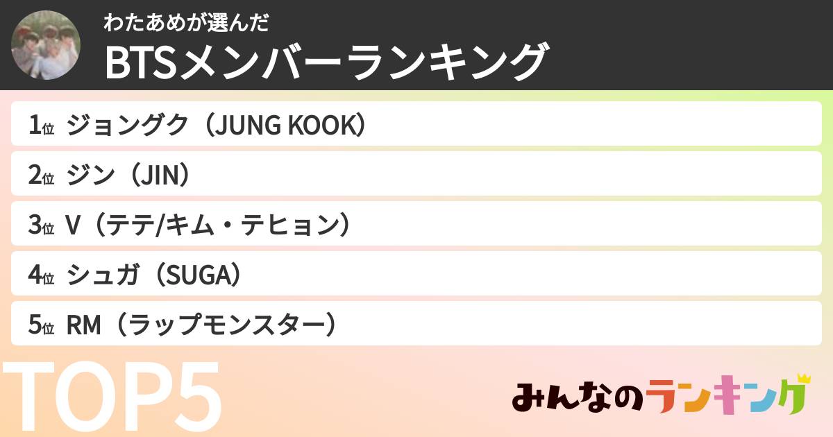 わたあめさんの「BTSメンバーランキング」