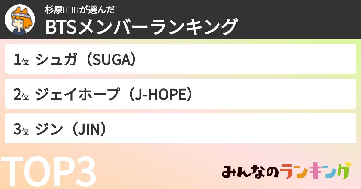 杉原🍀🍰✌さんの「BTSメンバーランキング」