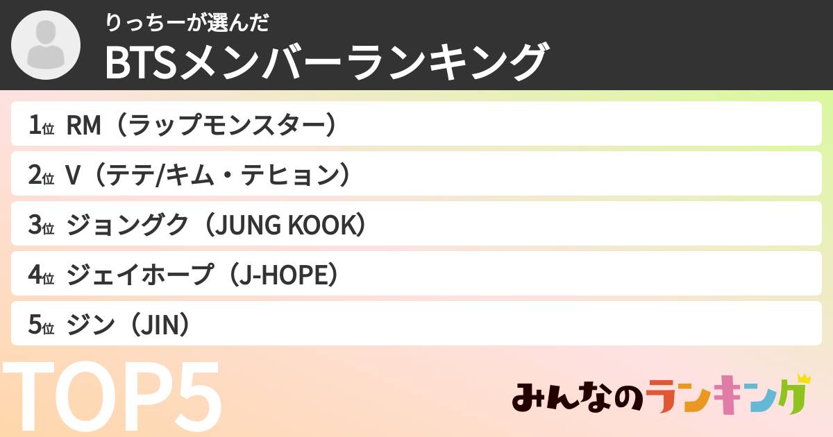 りっちーさんの「BTSメンバーランキング」