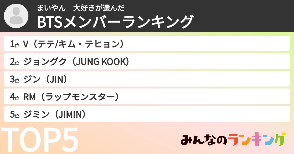 まいやん 大好きさんの「BTSメンバーランキング」