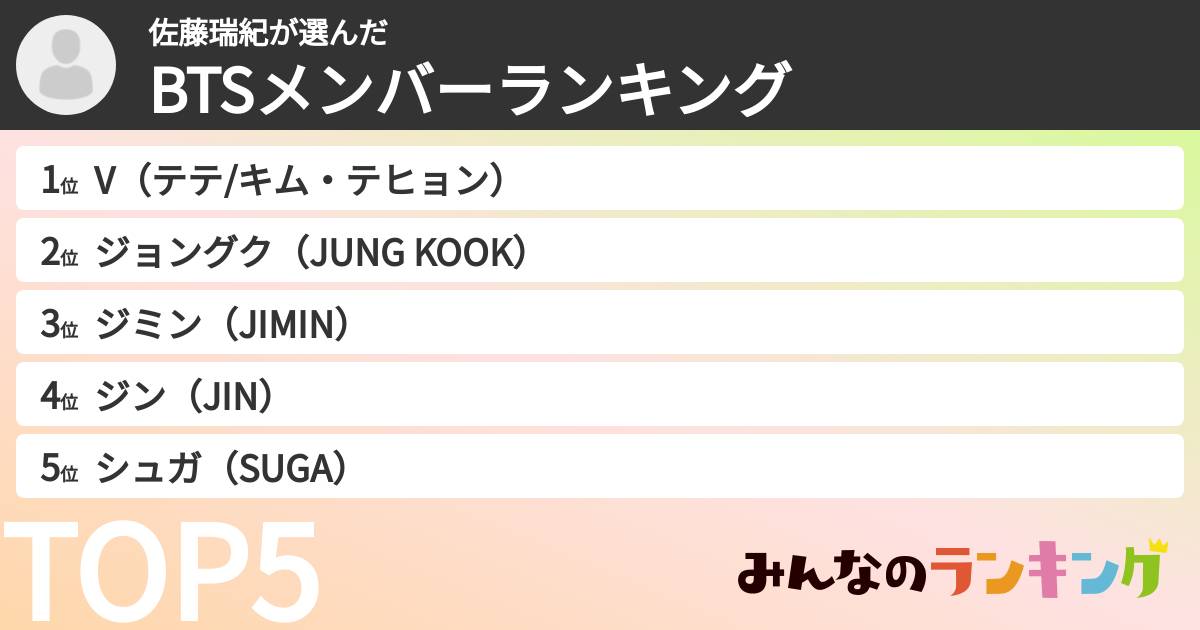 佐藤瑞紀さんの「BTSメンバーランキング」