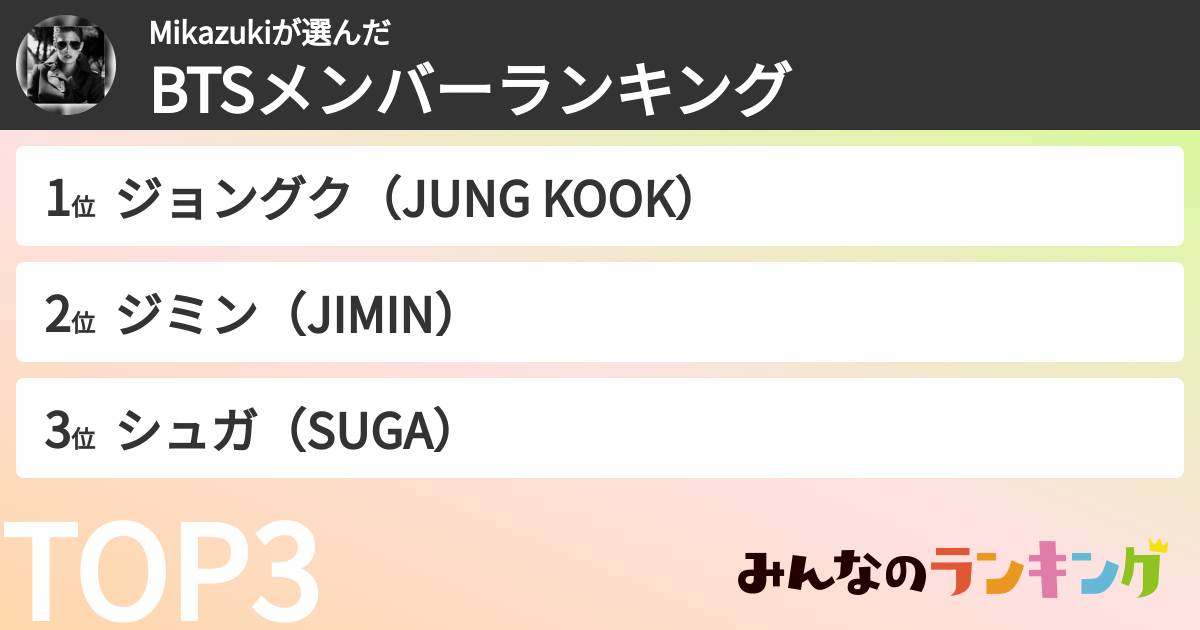 Mikazukiさんの「BTSメンバーランキング」