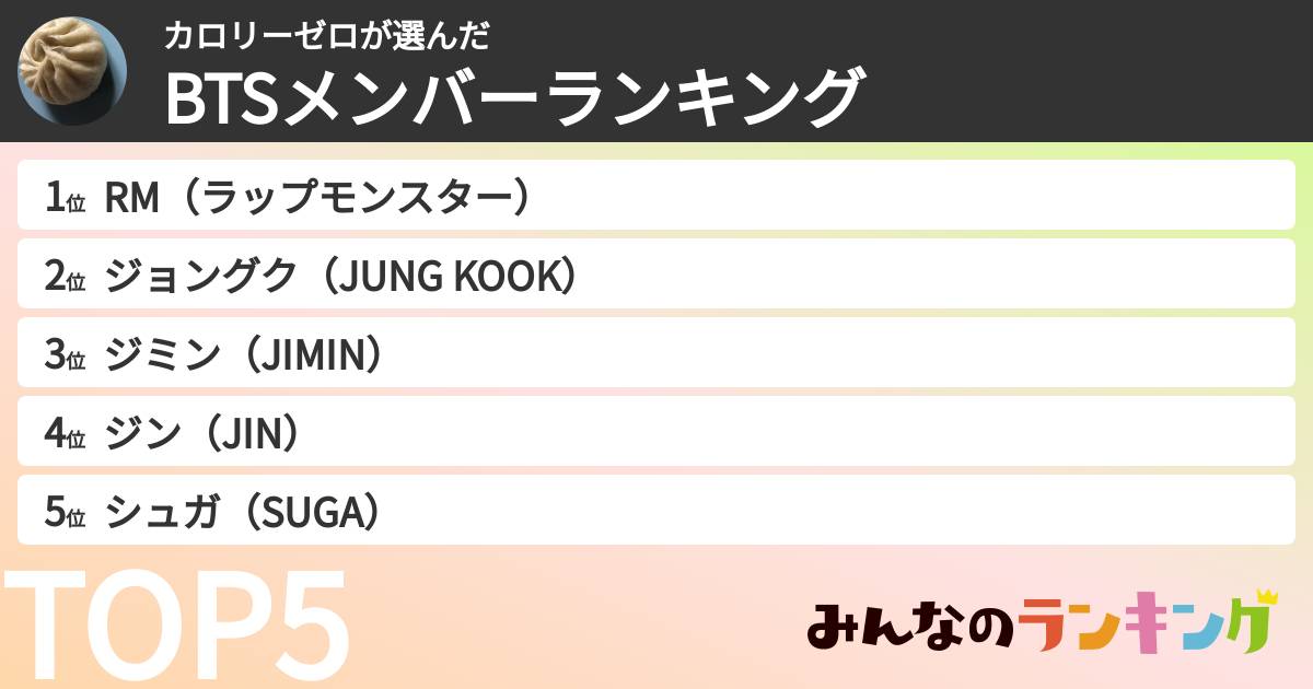 カロリーゼロさんの「BTSメンバーランキング」
