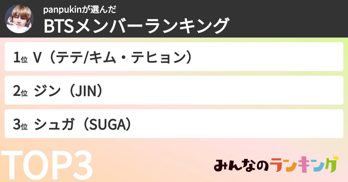 panpukinさんの「BTSメンバーランキング」