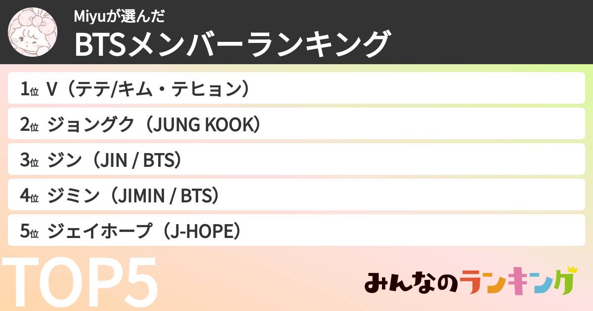 Miyuさんの「BTSメンバーランキング」