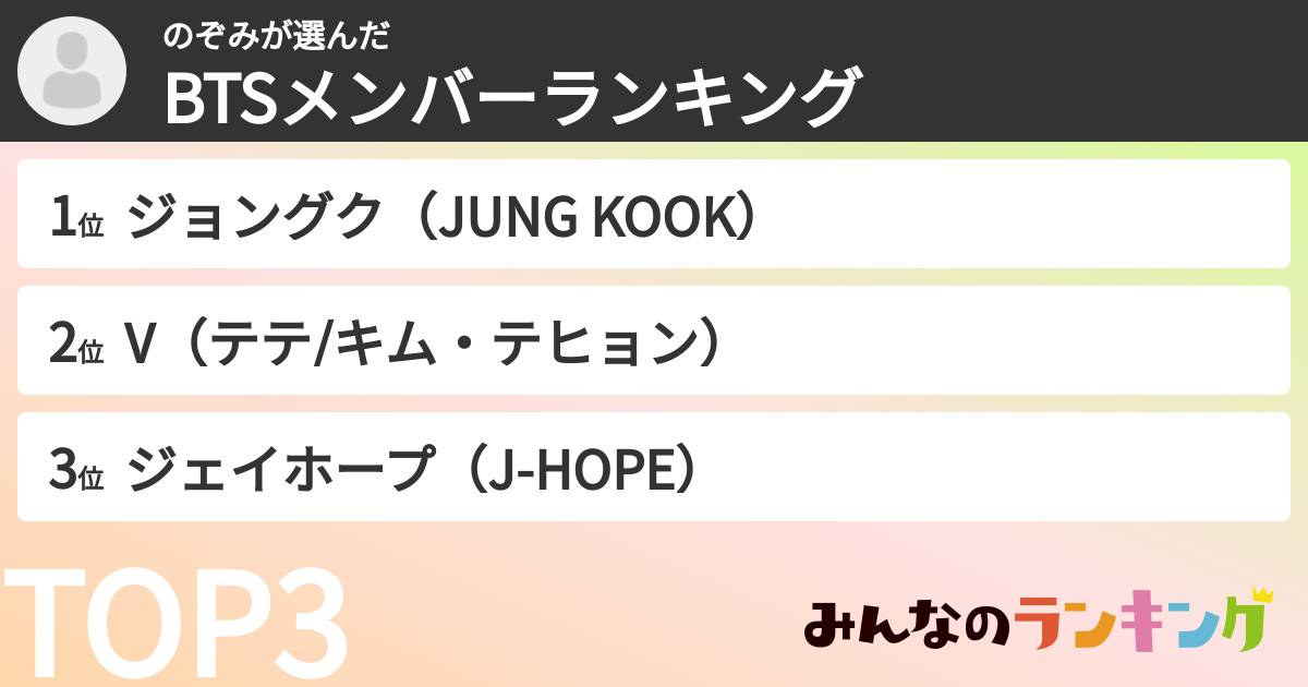 のぞみさんの「BTSメンバーランキング」