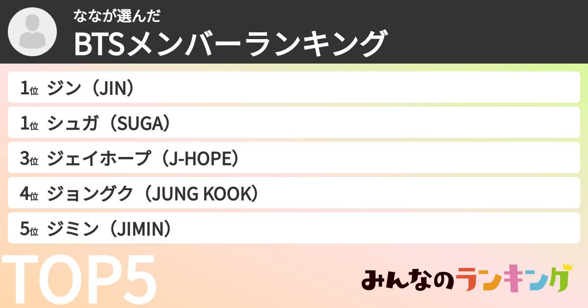ななさんの「BTSメンバーランキング」
