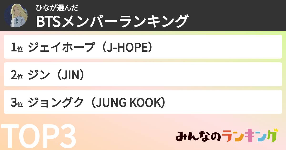 ひなさんの「BTSメンバーランキング」