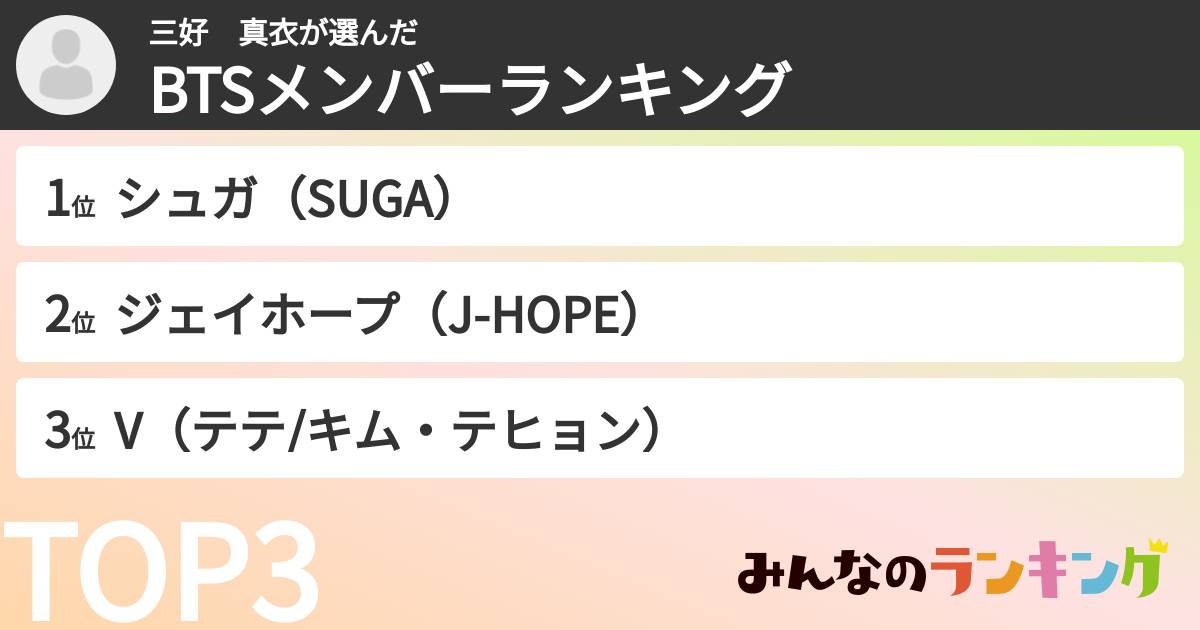 三好　真衣さんの「BTSメンバーランキング」