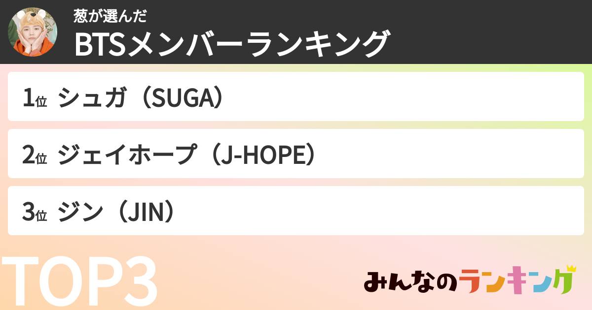 葱さんの「BTSメンバーランキング」