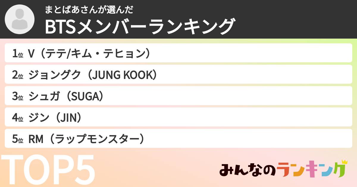 まとばあさんさんの「BTSメンバーランキング」