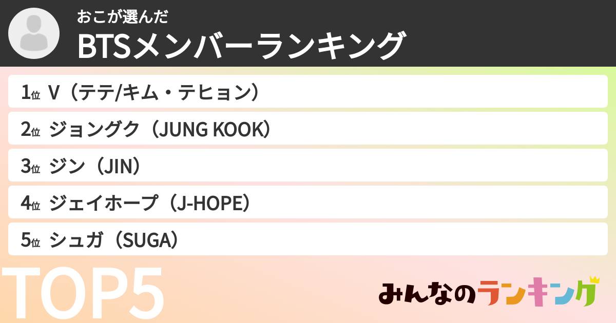 おこさんの「BTSメンバーランキング」