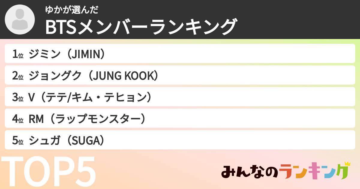 ゆかさんの「BTSメンバーランキング」