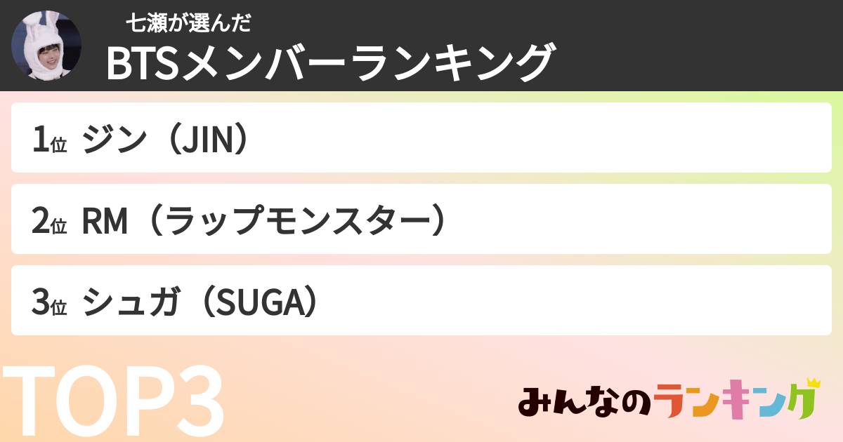 七瀬さんの「BTSメンバーランキング」