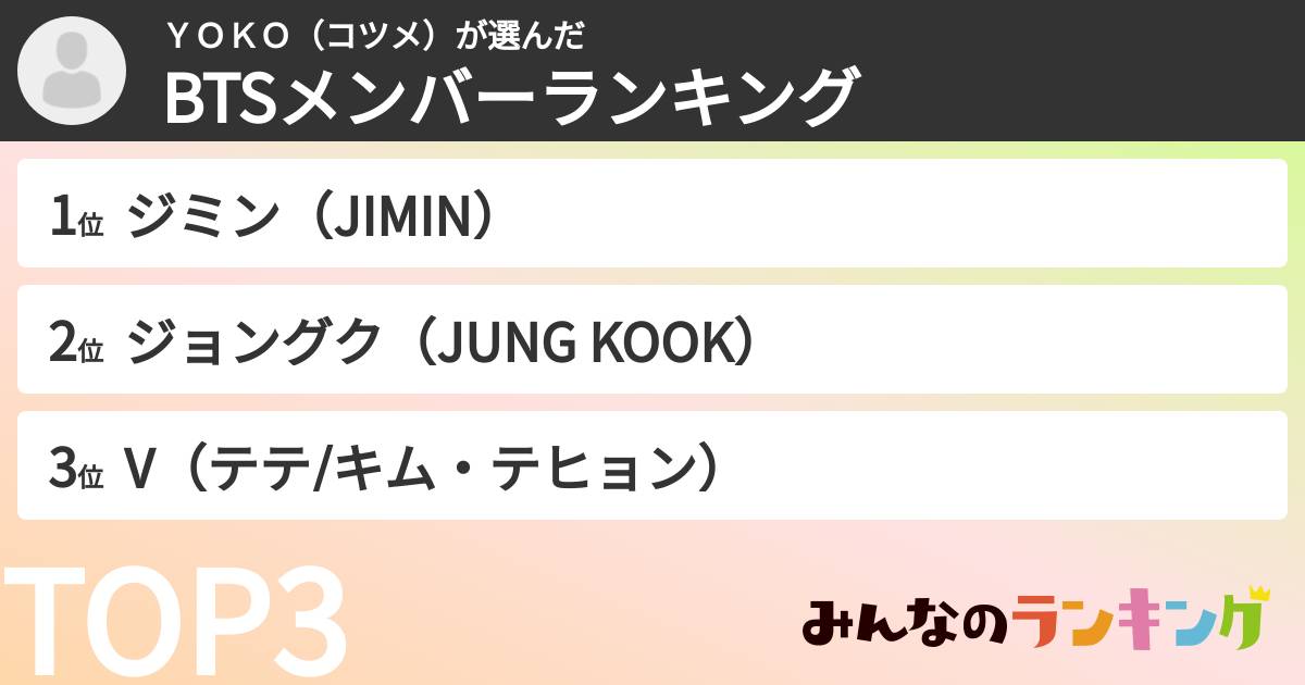 ＹＯＫＯ（コツメ）さんの「BTSメンバーランキング」