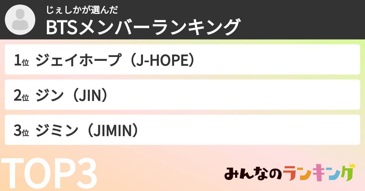 じぇしかさんの「BTSメンバーランキング」