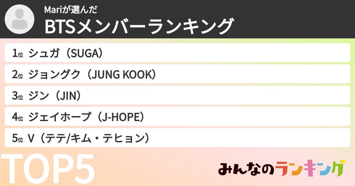 Mariさんの「BTSメンバーランキング」