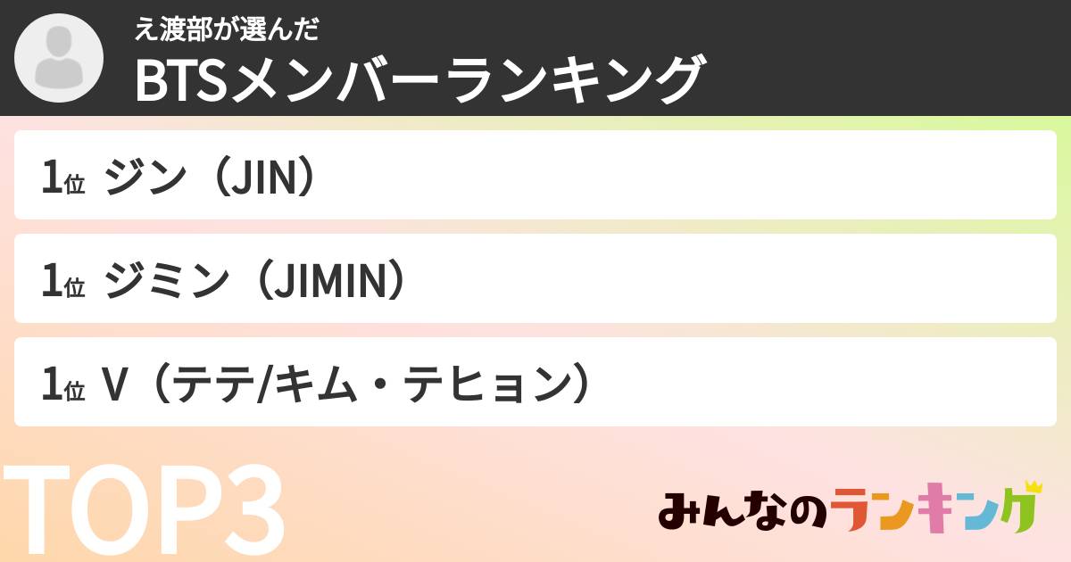え渡部さんの「BTSメンバーランキング」