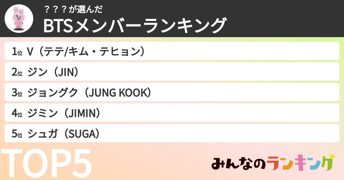 ？？？さんの「BTSメンバーランキング」