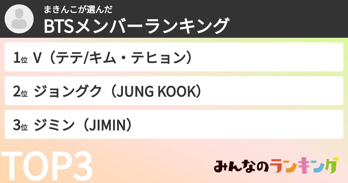 まきんこさんの「BTSメンバーランキング」