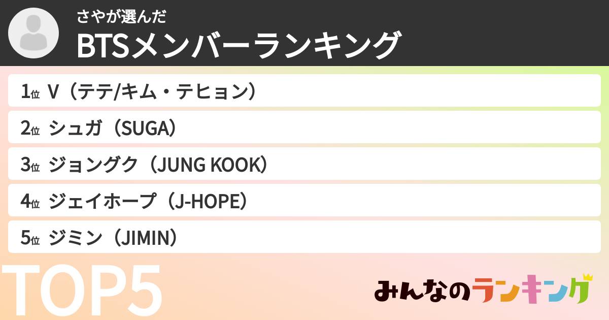 さやさんの「BTSメンバーランキング」