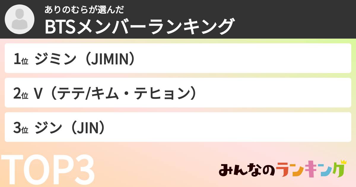ありのむらさんの「BTSメンバーランキング」