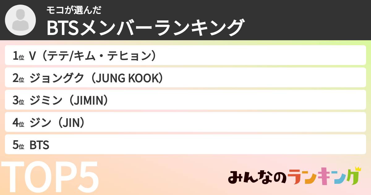 モコさんの「BTSメンバーランキング」