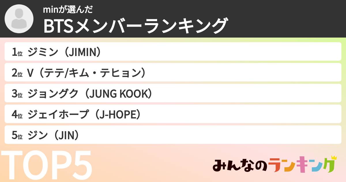 minさんの「BTSメンバーランキング」