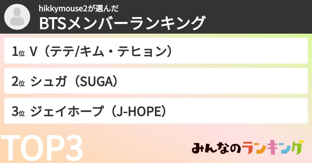 hikkymouse2さんの「BTSメンバーランキング」