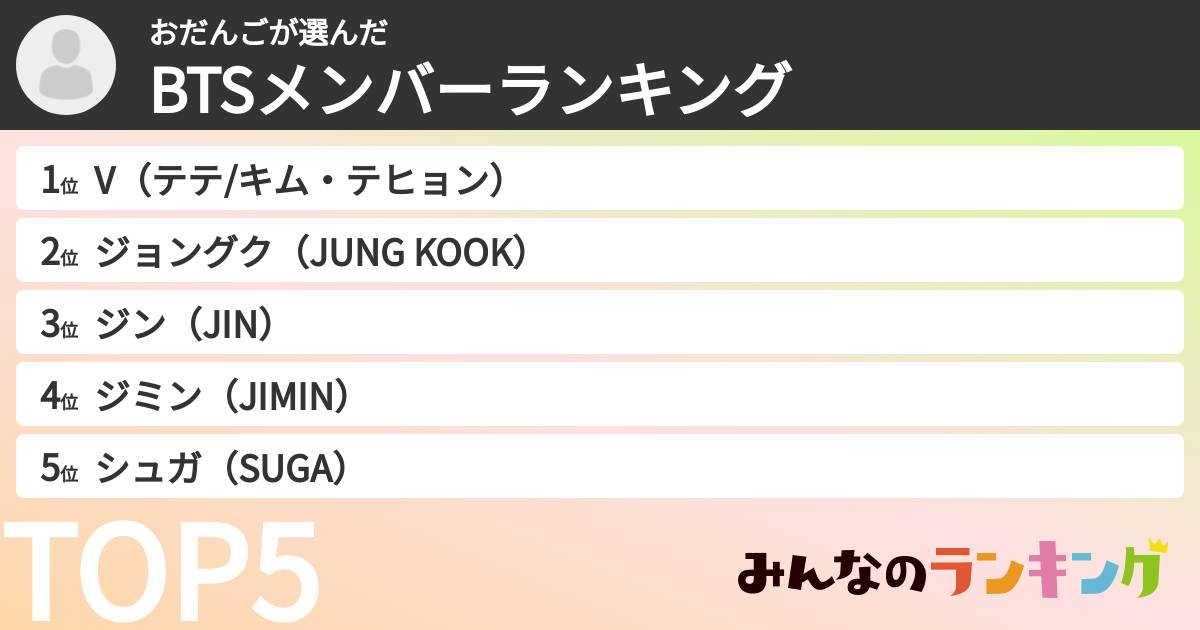 おだんごさんの「BTSメンバーランキング」