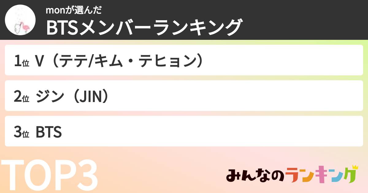 monさんの「BTSメンバーランキング」