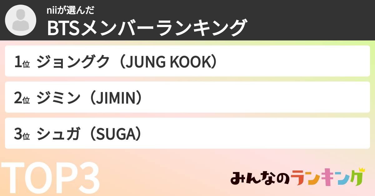 niiさんの「BTSメンバーランキング」