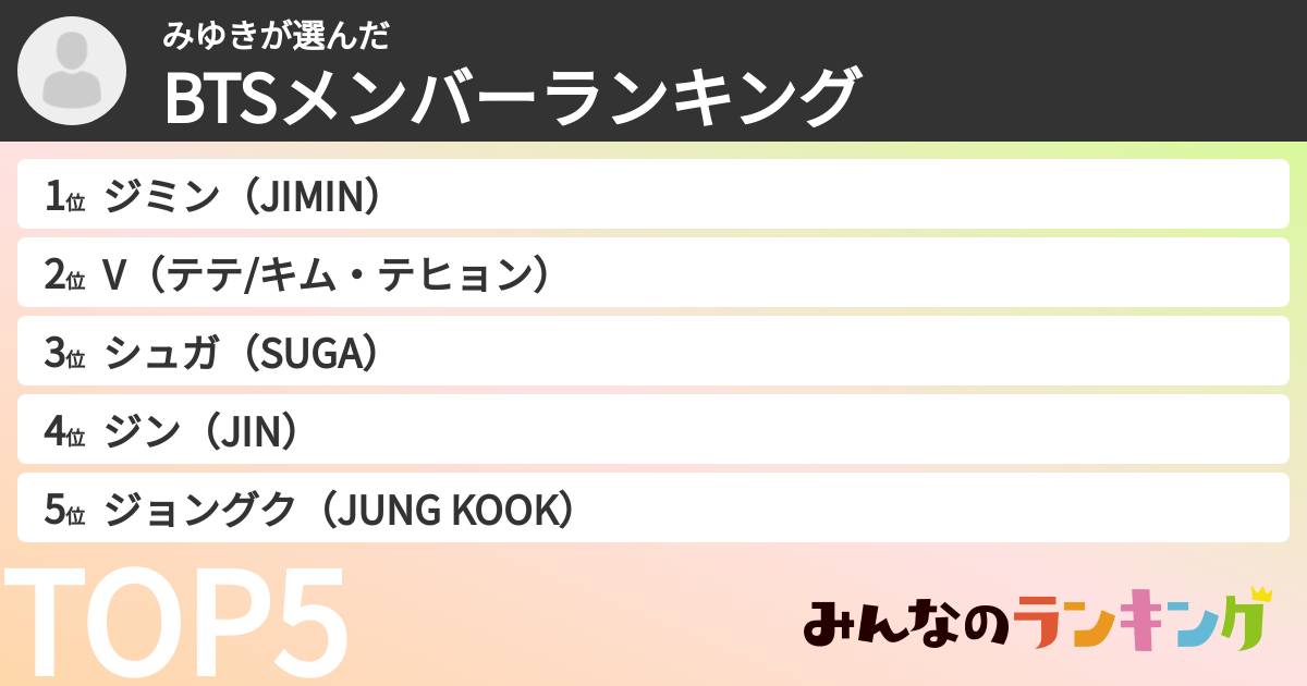 みゆきさんの「BTSメンバーランキング」
